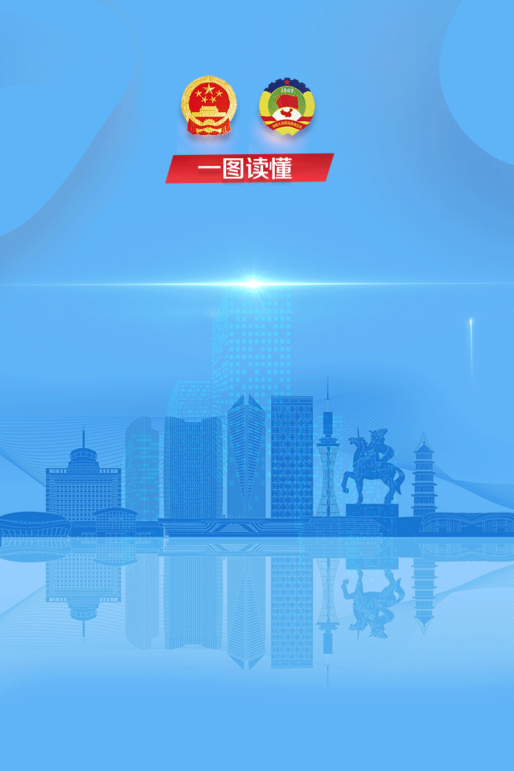 一圖讀懂2023年河源市政府工作報告（封面）.gif
