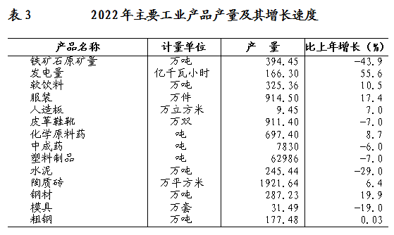 政務微信截圖_1680573043846.png