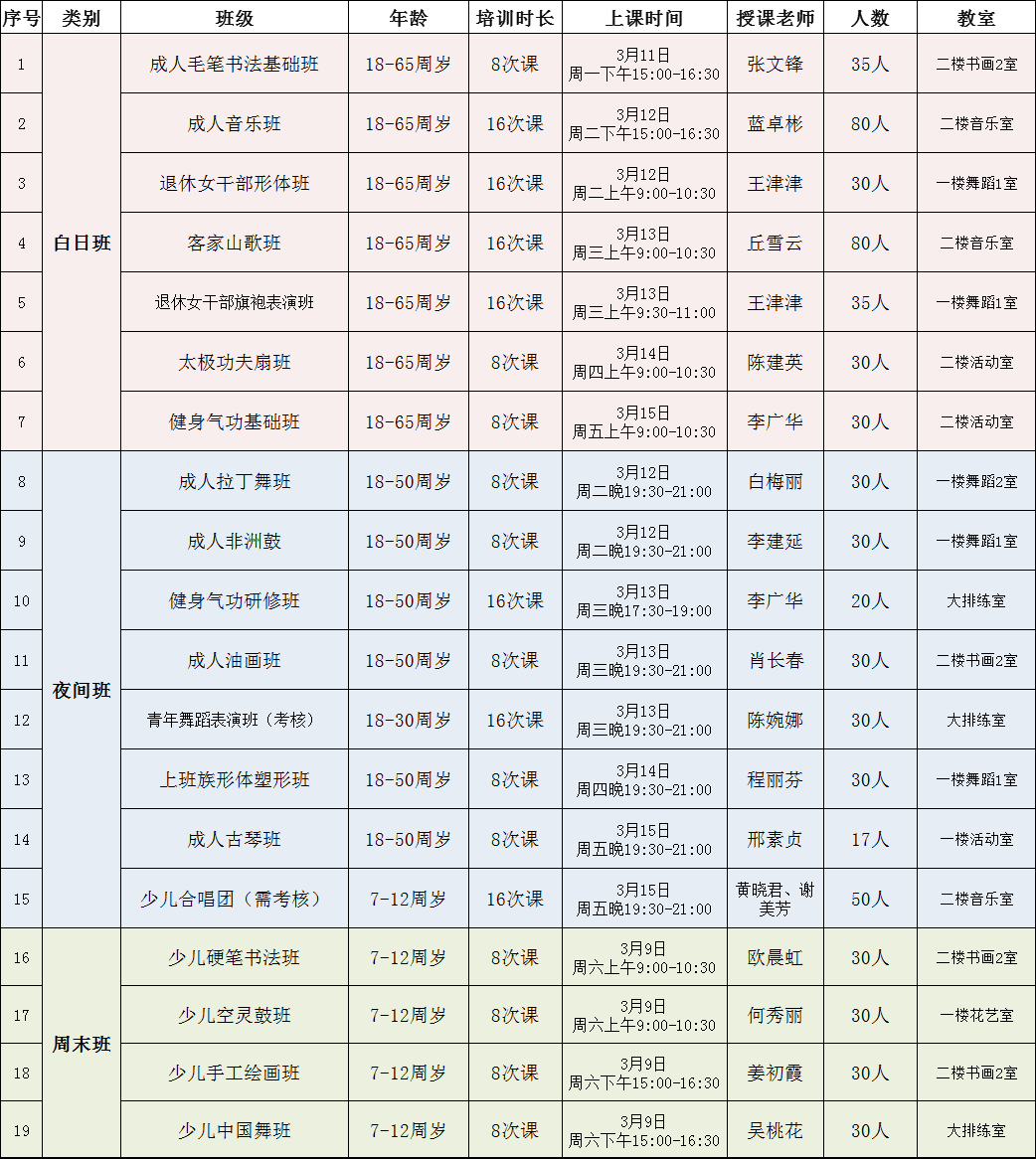 課程項目.png