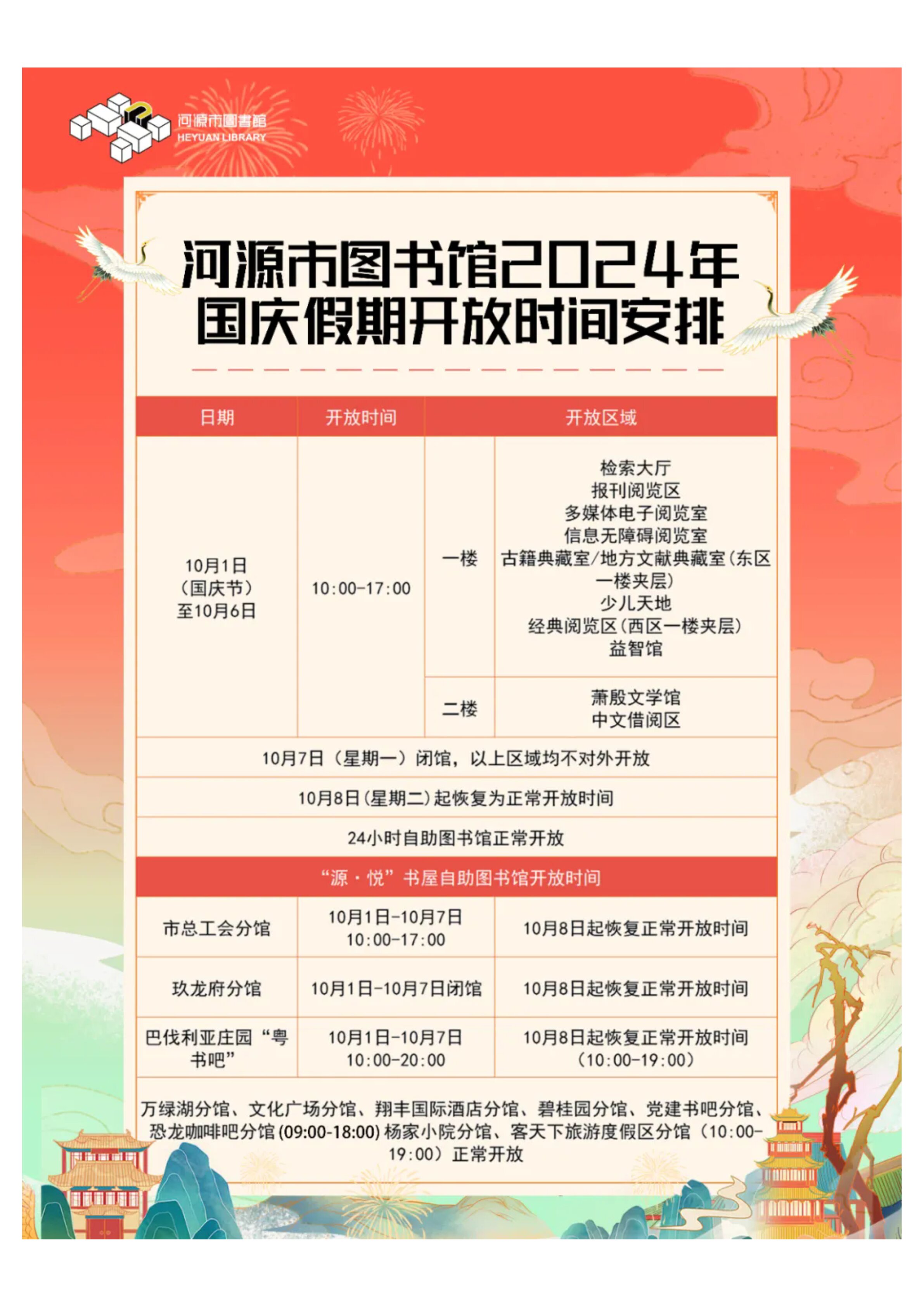 河源市圖書館關(guān)于國慶假期開放時間安排.jpg