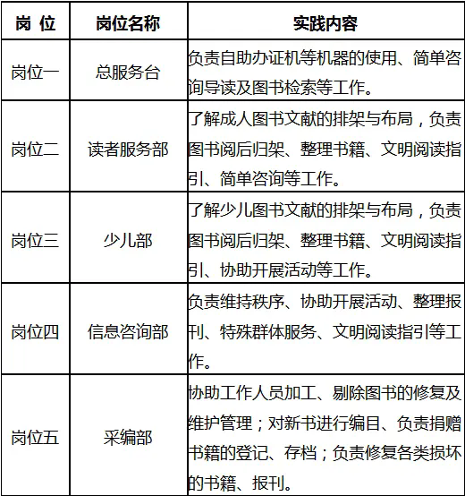 實踐崗位.webp.png