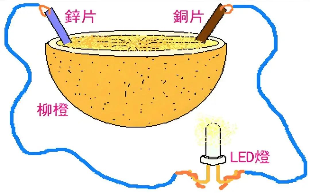 圖片